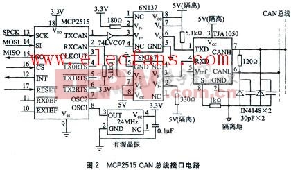 mcp2515应用电路