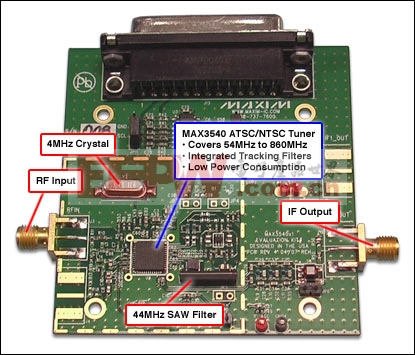 Figure 1. The evaluation board for the MAX3540 single-conversion terrestrial tuner for ATSC/NTSC.