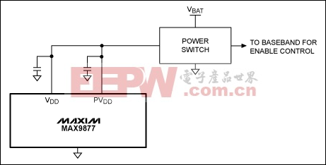 图3. 高边电源开关与MAX9877电源串联，可完全消除关断电流