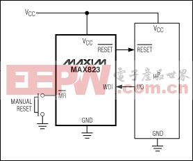 Figure 7. The MAX823 offers a supply voltage monitor, a watchdog, and a manual reset all in a single 5-pin SC70/SOT23 package.