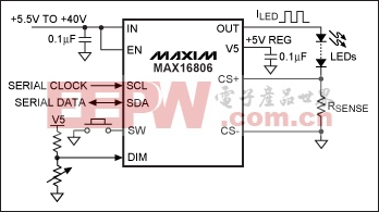 Figure 1. A 350mA linear HB LED driver IC such as the MAX16806 eliminates the need for a microcontroller or switch-mode converter.