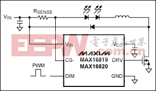 Figure 2. Using a switch-mode step-down converter driver minimizes the power dissipation and maximizes the driver efficiency in a light fixture.