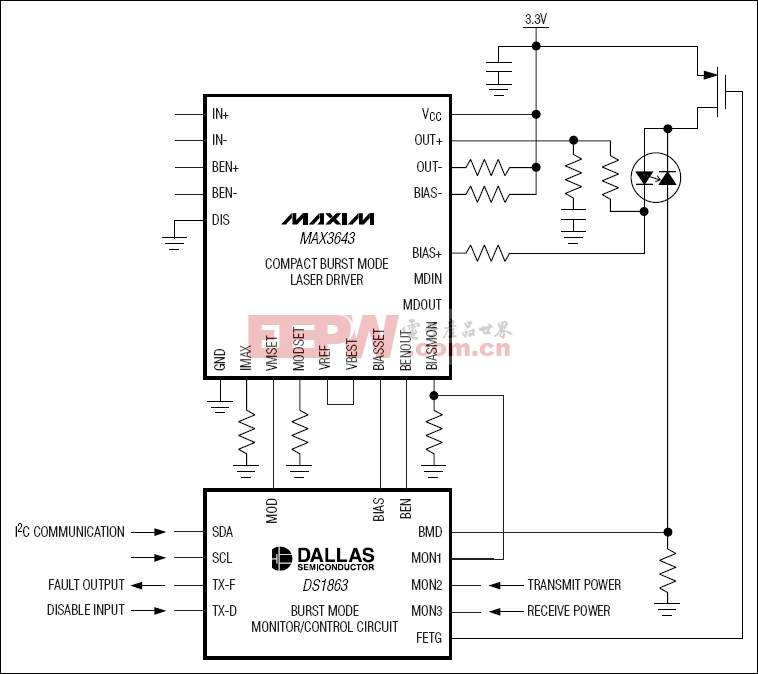 DS1863: Typical Operating Circuit