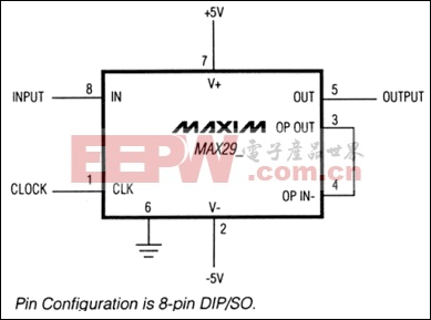 MAX291、MAX292、MAX295、MAX296：典型工作电路
