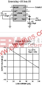LTC660-100mA CMOS Voltage Conv
