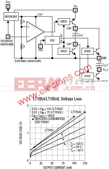 LT1054-Switched-Capacitor Volt