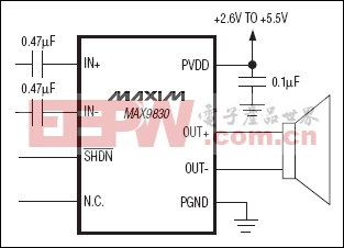 MAX9830：典型工作电路