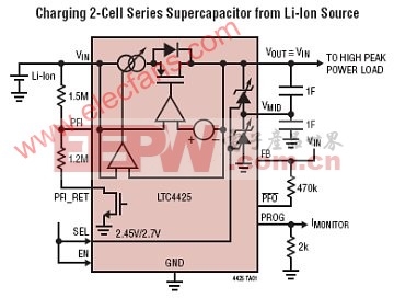 LTC4425应用电路 (恒定电流/恒定电压线性充电器) www.elecfans.com