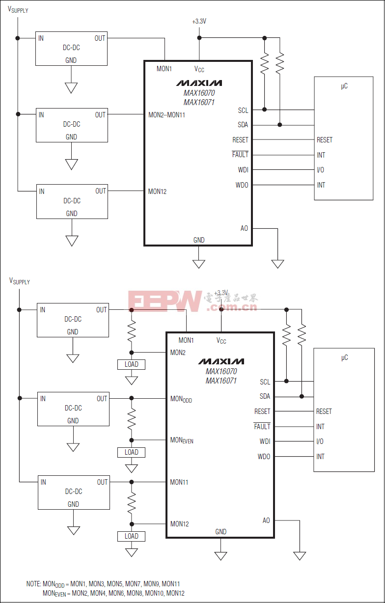 MAX16070、MAX16071：典型工作电路