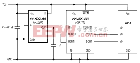 MAX6605:典型应用电路