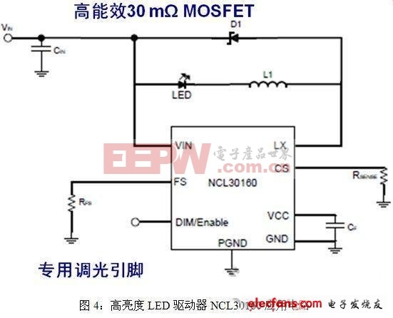 高亮度LED驱动器NCL30160应用电路