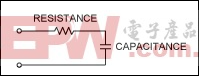 Figure 1. Simplified EL lamp diagram showing its resistance and capacitance.
