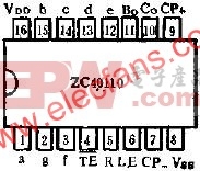 ZC40110管脚外引线排列和功用线路图  www.elecfans.com