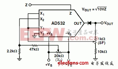 平方根模式下的AD532模拟处理器电路