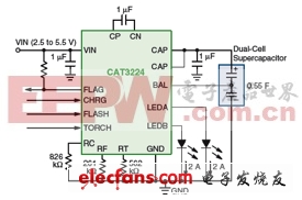 CAT3224 LED驱动器应用电路图