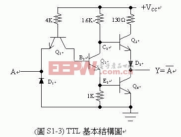 TTL电路结构
