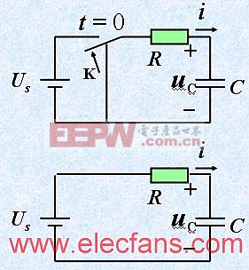 什么是动态电路?动态电路分析