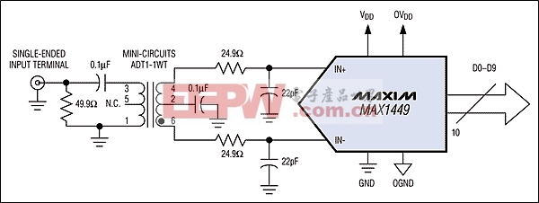 图2. 与图1类似，利用变压器将单端信号转换成差分信号，但这次是采用800MHz变压器，因此能提供更好的性能。