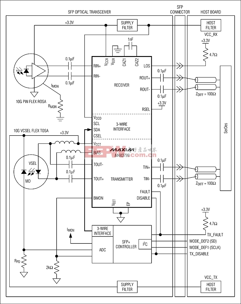 MAX3799: Typical Application Circuit