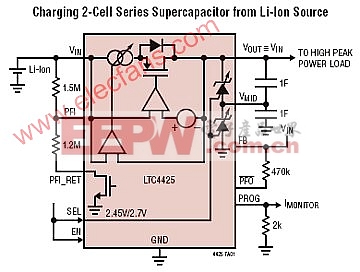 LTC4425应用电路 (恒定电流/恒定电压线性充电器)