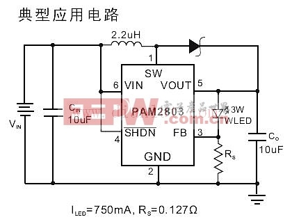 PAM2803典型应用电路