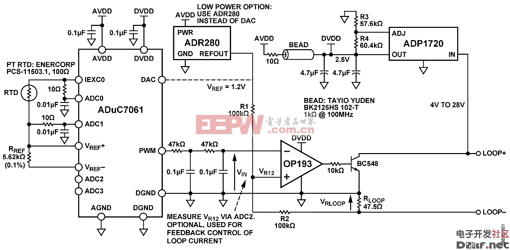 ADuC7061节制4 mA至20 mA环路温度监控电路