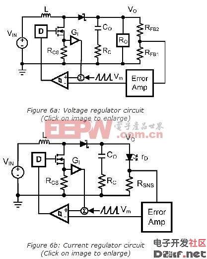 图1: (a)电压调节电路；(b)电流调节电路。