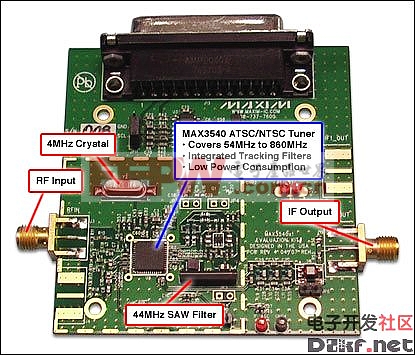Figure 1. The evaluation board for the MAX3540 single-conversion terrestrial tuner for ATSC/NTSC.