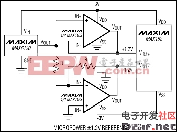 MAX4162、MAX4163、MAX4163EBL、MAX4164：典型应用电路