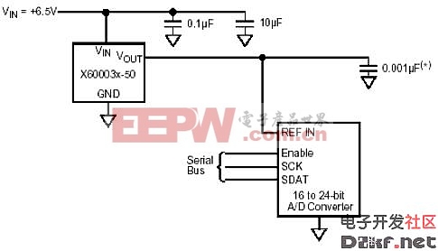 X60003应用电路(精密5.0V，SOT-23，FGATM电压基准)