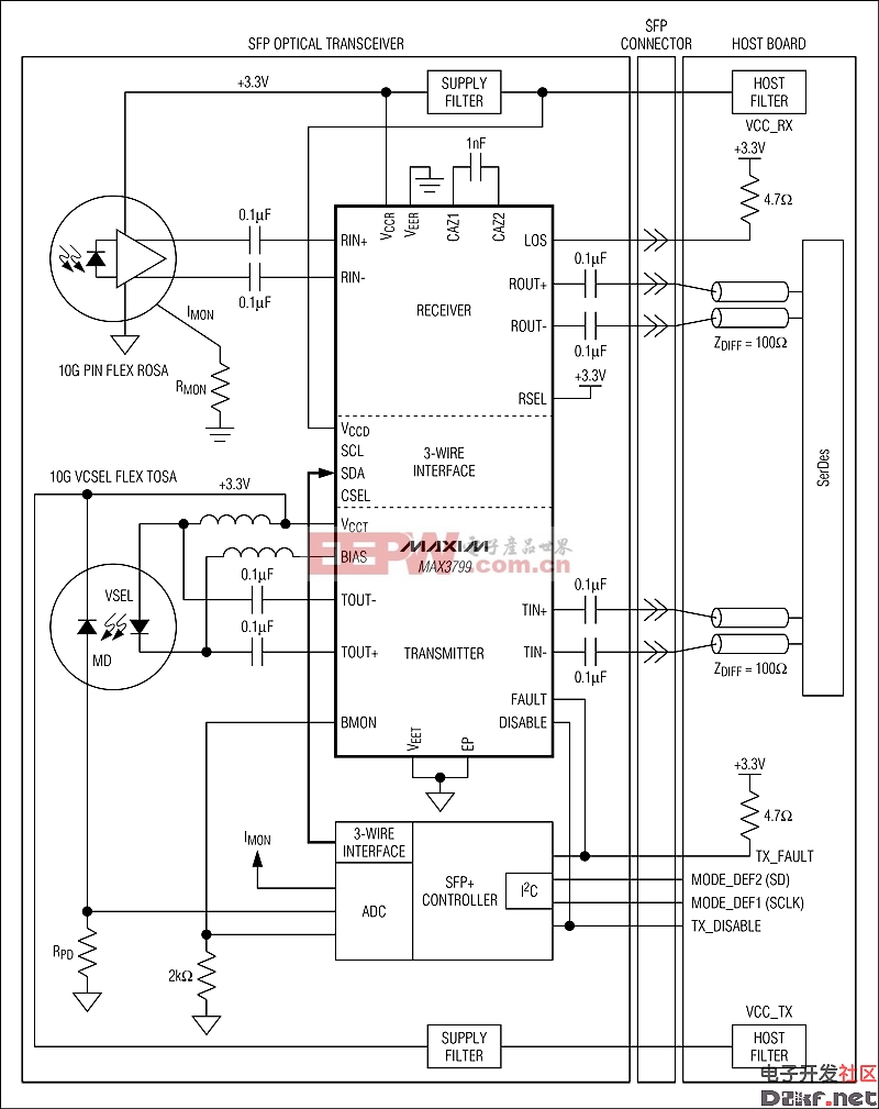 MAX3799: Typical Application Circuit
