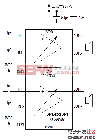 MAX98302：典型应用电路