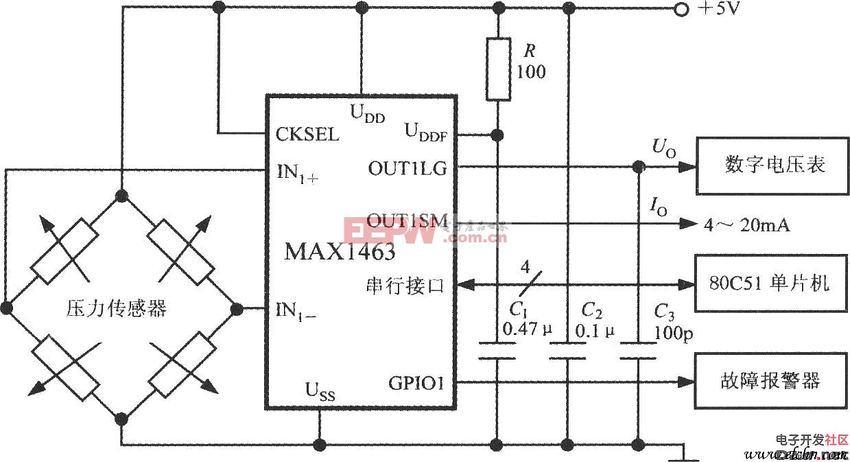 双通道智能化传感器信号处理器MAX1463构成的高精度压力检测系统的电路框图
