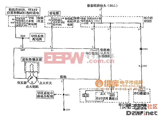 上海通用君威轿车2.0L防盗系统电路图