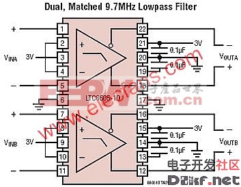 LTC6605-10-具低噪声、低失真差分放大器的双通道、匹配、10MHz滤波器
