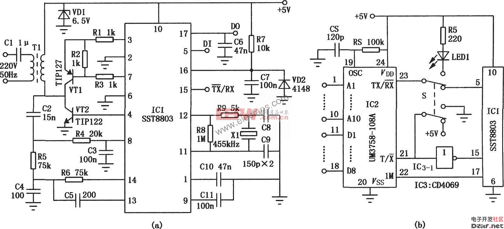 SST8803、UM3758-108A组成的数据传输调制/解调器  