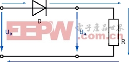 该阀是半导体 二极管的pn结的效果.