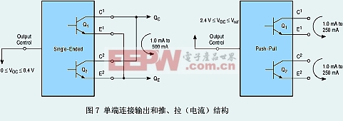 单端连接输出和推、拉（电流）结构
