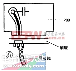 PCB的抑制电磁干扰设计PCB DESIGN
