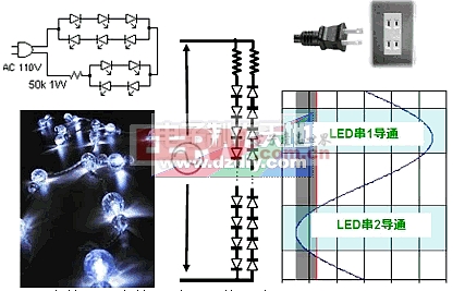 安森美半导体分享:LED照明设计基础知识LED driver design