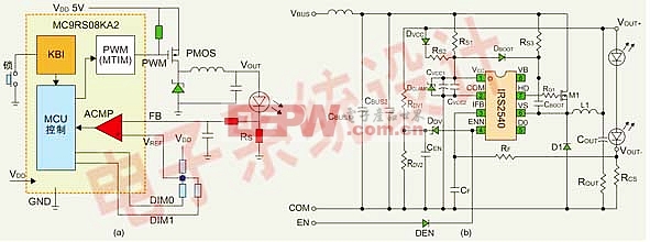 图：(a) 基于飞思卡尔的MCU MC9RS08KA2的LED恒流驱动电路；(b) IR公司的IRS2540的典型应用原理图。