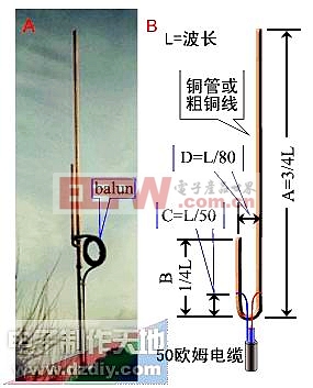  “J”型天线的制作 “J”Antenna