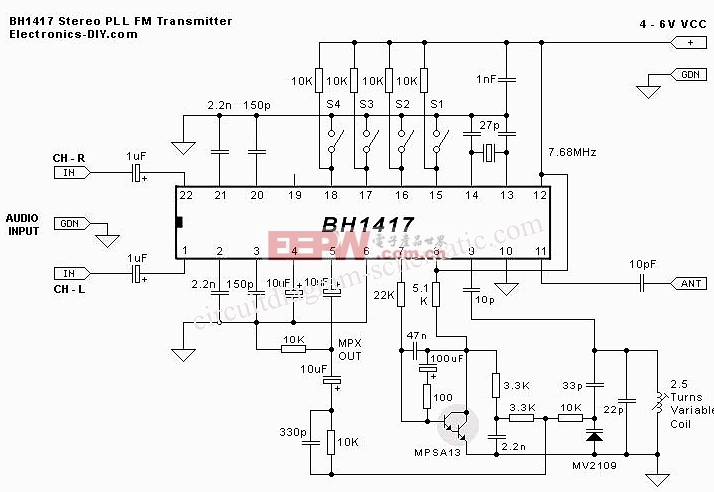 BH1417调频立体声发射机（英文）
