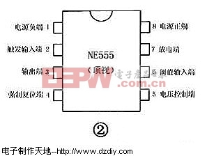 alarm   a选用ne555或μa555,lm555,5g1555等型"555"时基集成电路,它