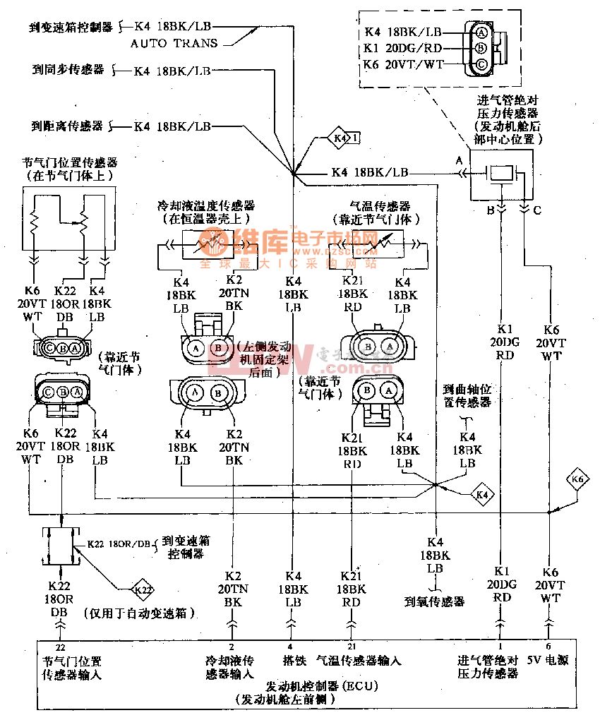 北京切诺基4.0L发动机电控系传感器与电脑接线电路图