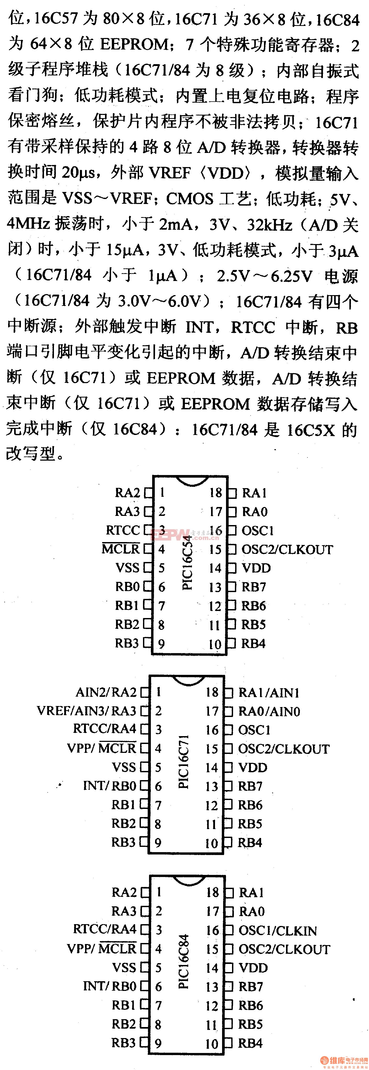 芯片引脚及主要特性PIC16C54 8位微控制器
