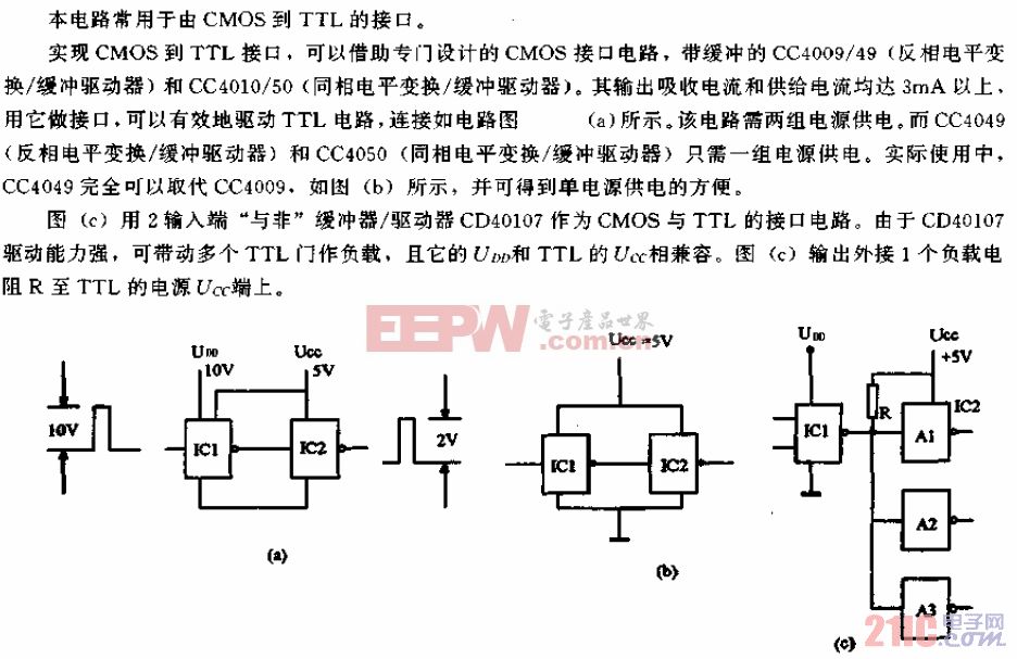 CMOS到TTL的接口电路.gif