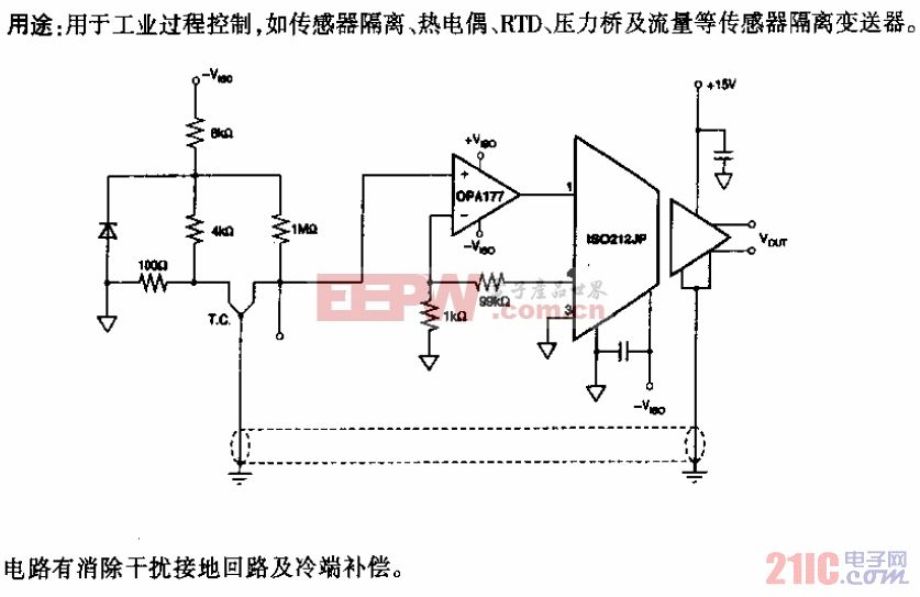 热电偶ISO212P隔离变送器.gif