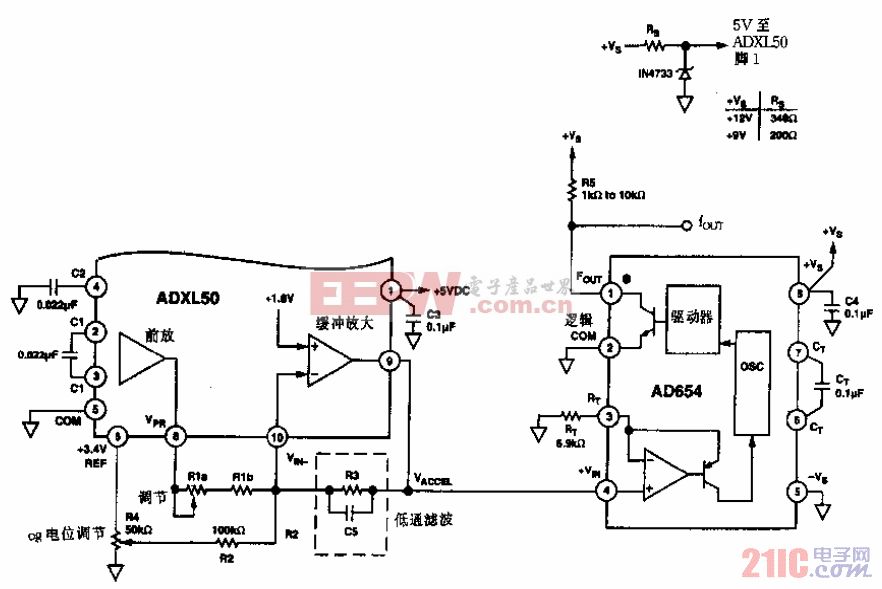ADX50型±50g及速度频率变换电路.gif
