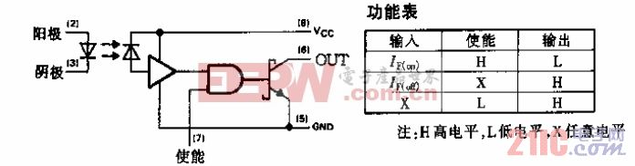 6N137型光耦合器／光隔离器电路.gif